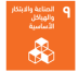 SDG 9: Industry, Innovation, and Infrastructure